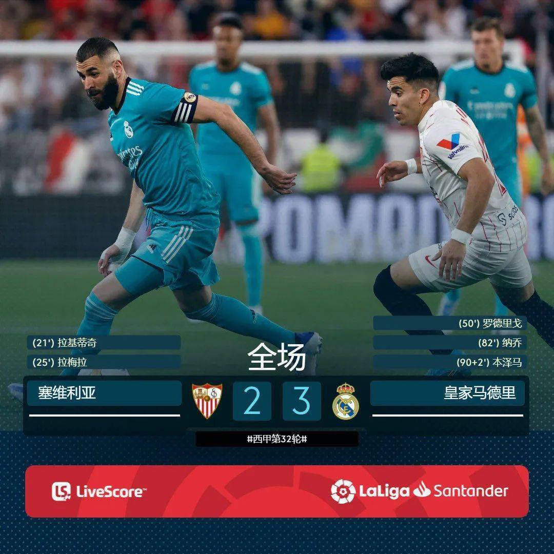 奥地利翻盘曼联,本泽马扛起全队 奥地利翻盘曼联,本泽马扛起全队